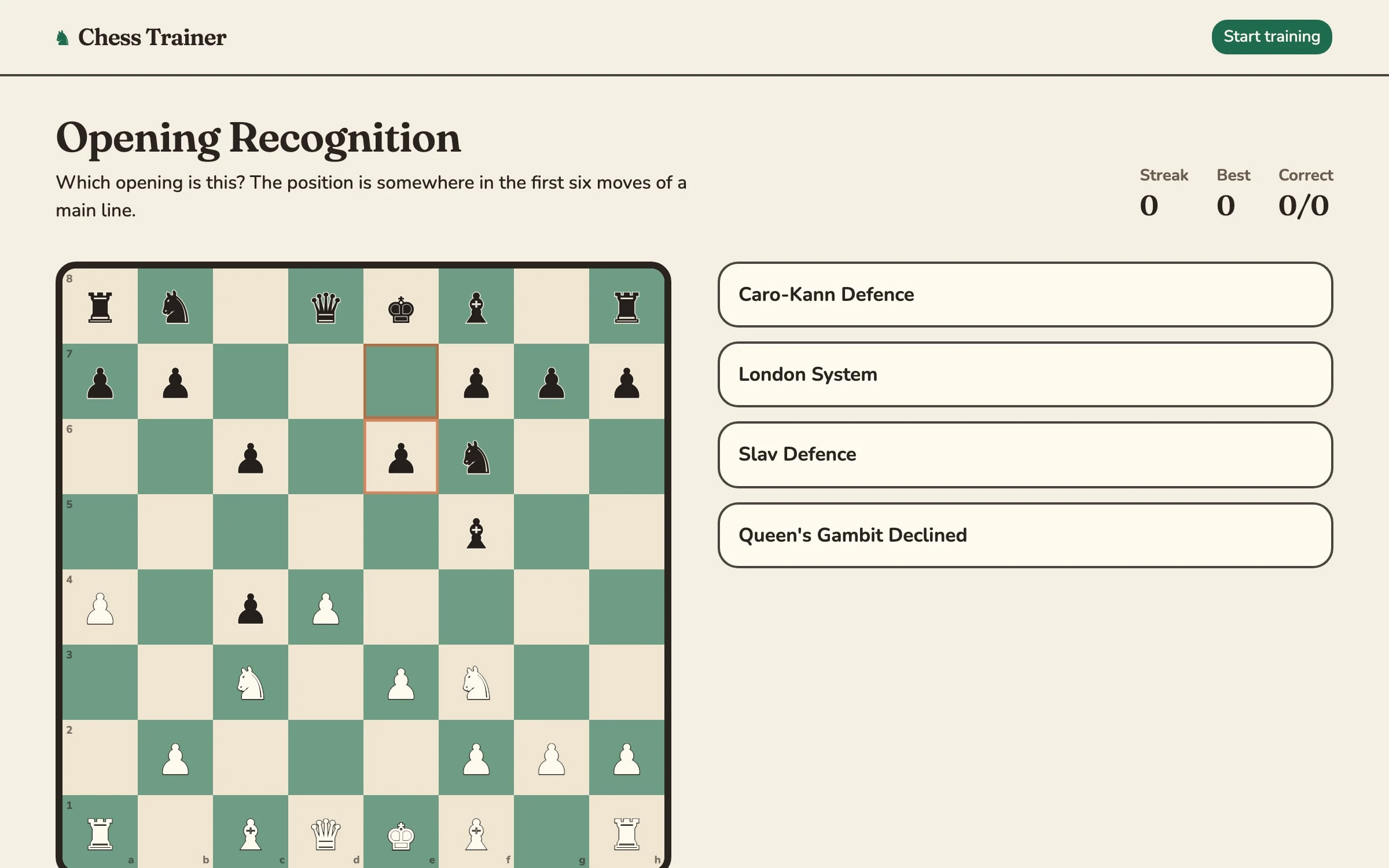 Opening Recognition: a board and four opening names