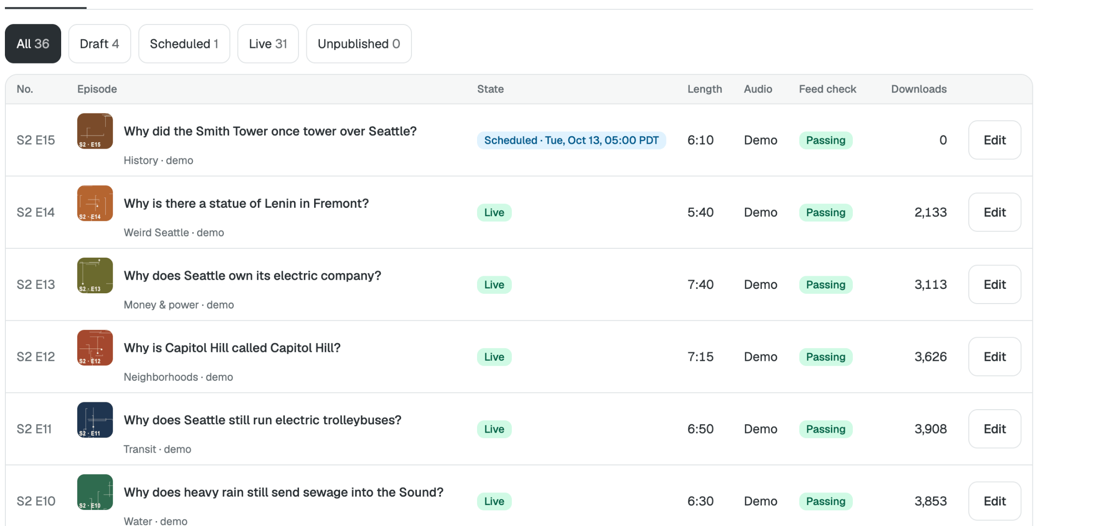 Publish: the episode list with its filters and each episode's state