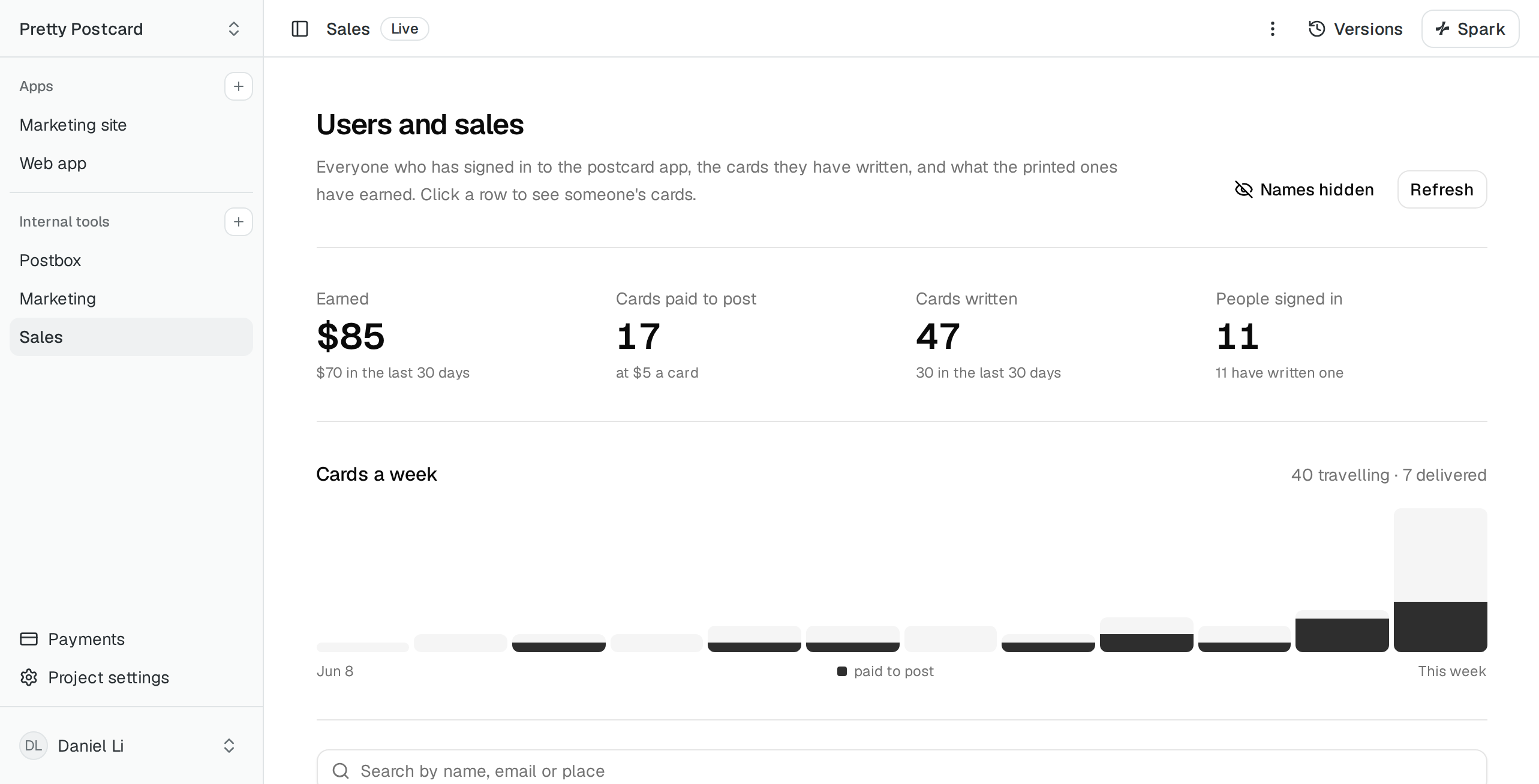 PrettyPostcard's Sales tool in Spark: $85 earned, 17 cards paid to post, and a chart of cards a week