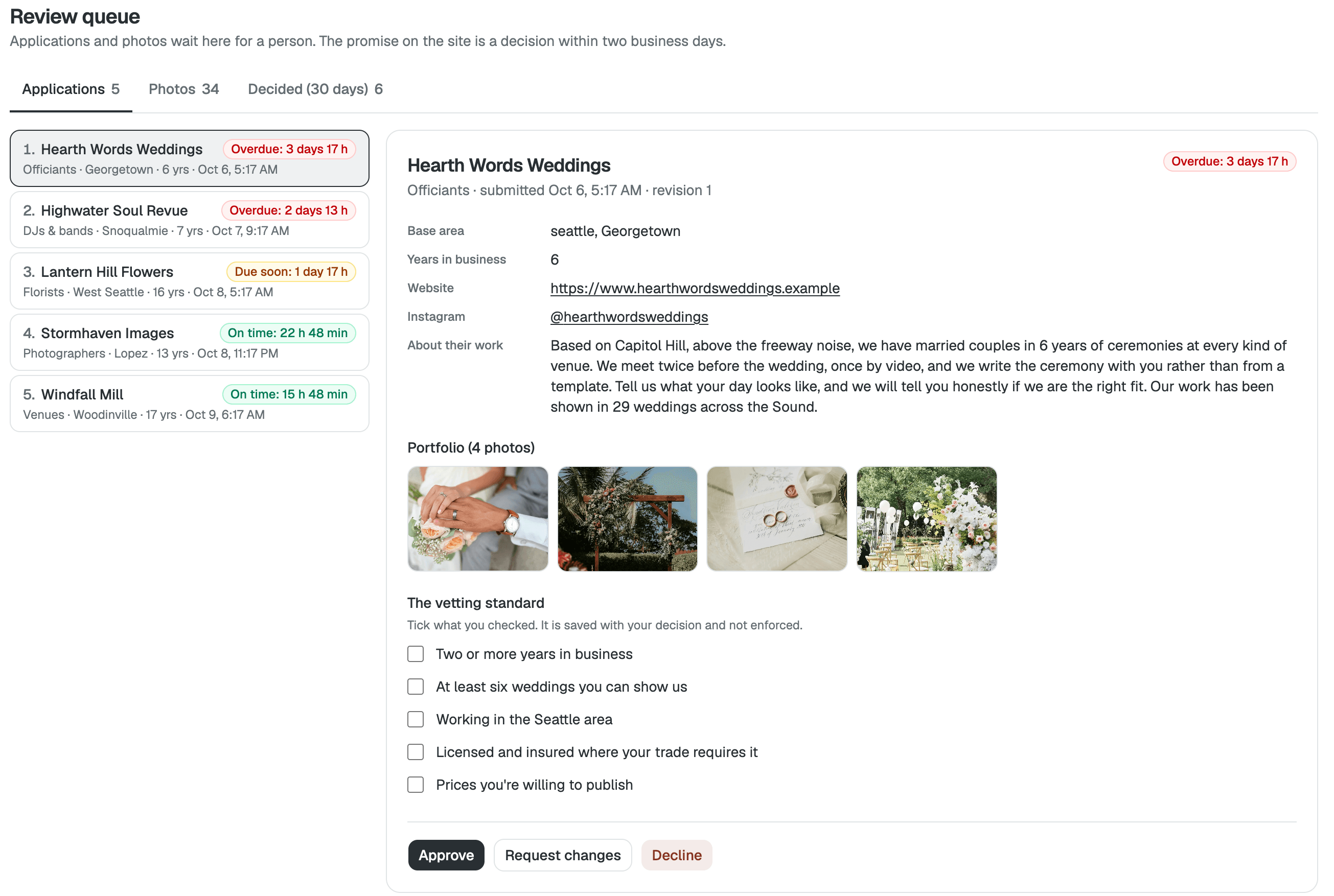 Review queue: vendor applications with how long each has waited, beside one application
