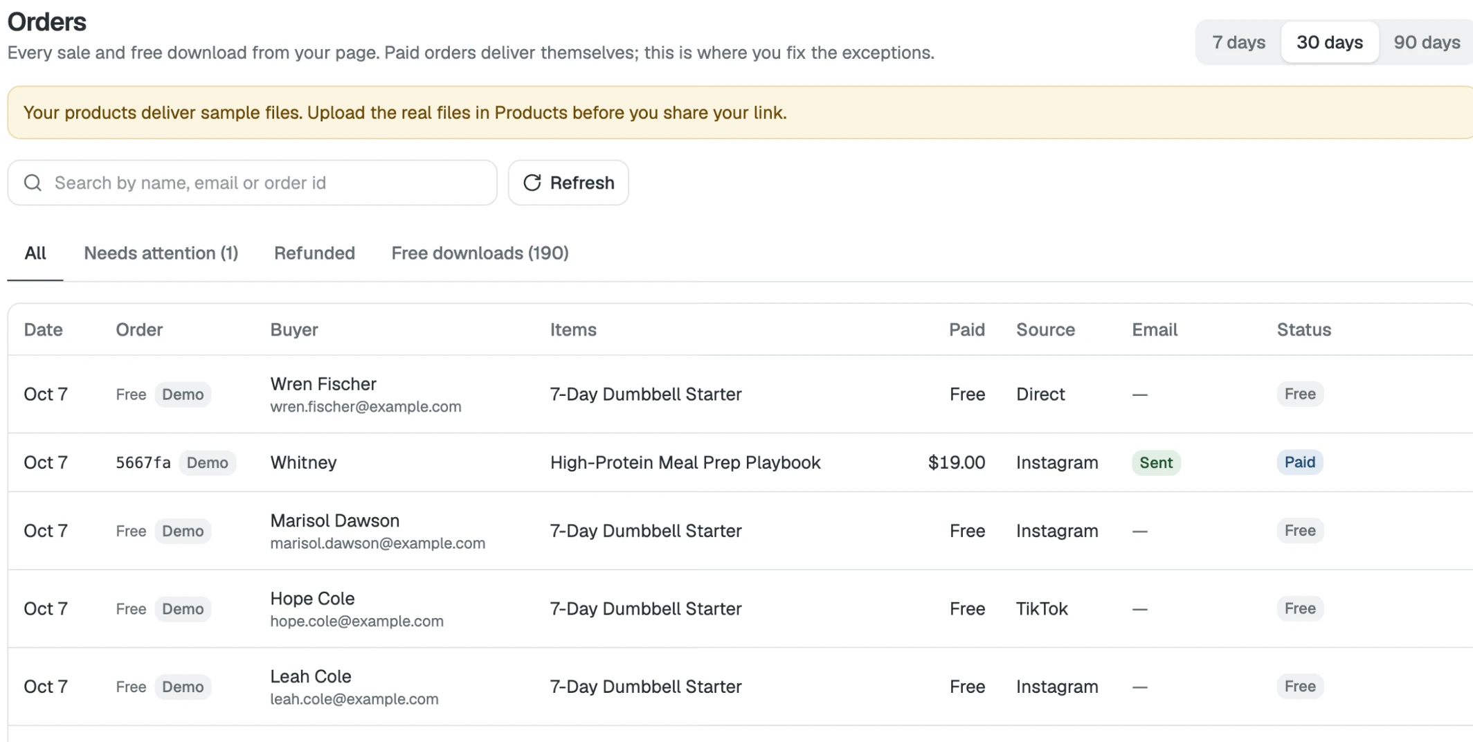 Orders: every sale and free download, with search and filters