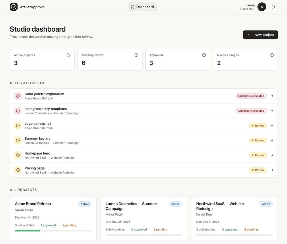 The AtelierApprove studio dashboard built by Base44, with counts, a Needs attention list and project cards.