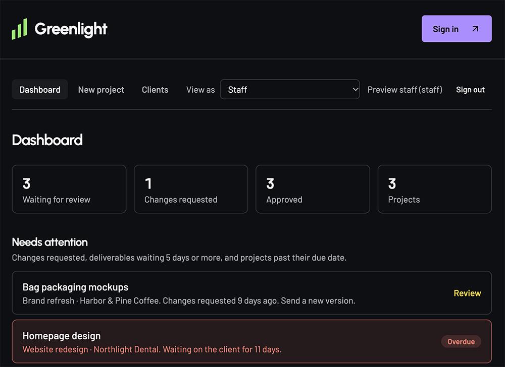 The Greenlight staff dashboard built by Spark, with counts for waiting, changes requested, approved and projects, and a Needs attention list with an overdue deliverable.