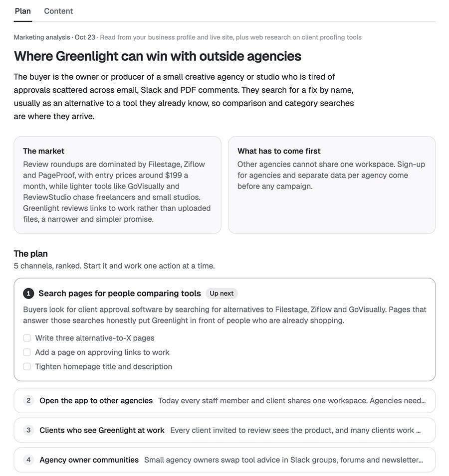 Spark’s marketing plan for Greenlight: a market analysis and a ranked list of channels, starting with comparison pages for people searching for tools.