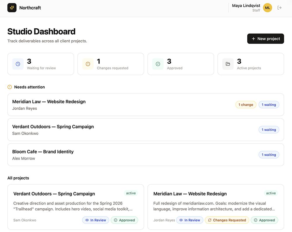 The Northcraft studio dashboard built by Bolt, with review counts, a Needs attention list and project cards.