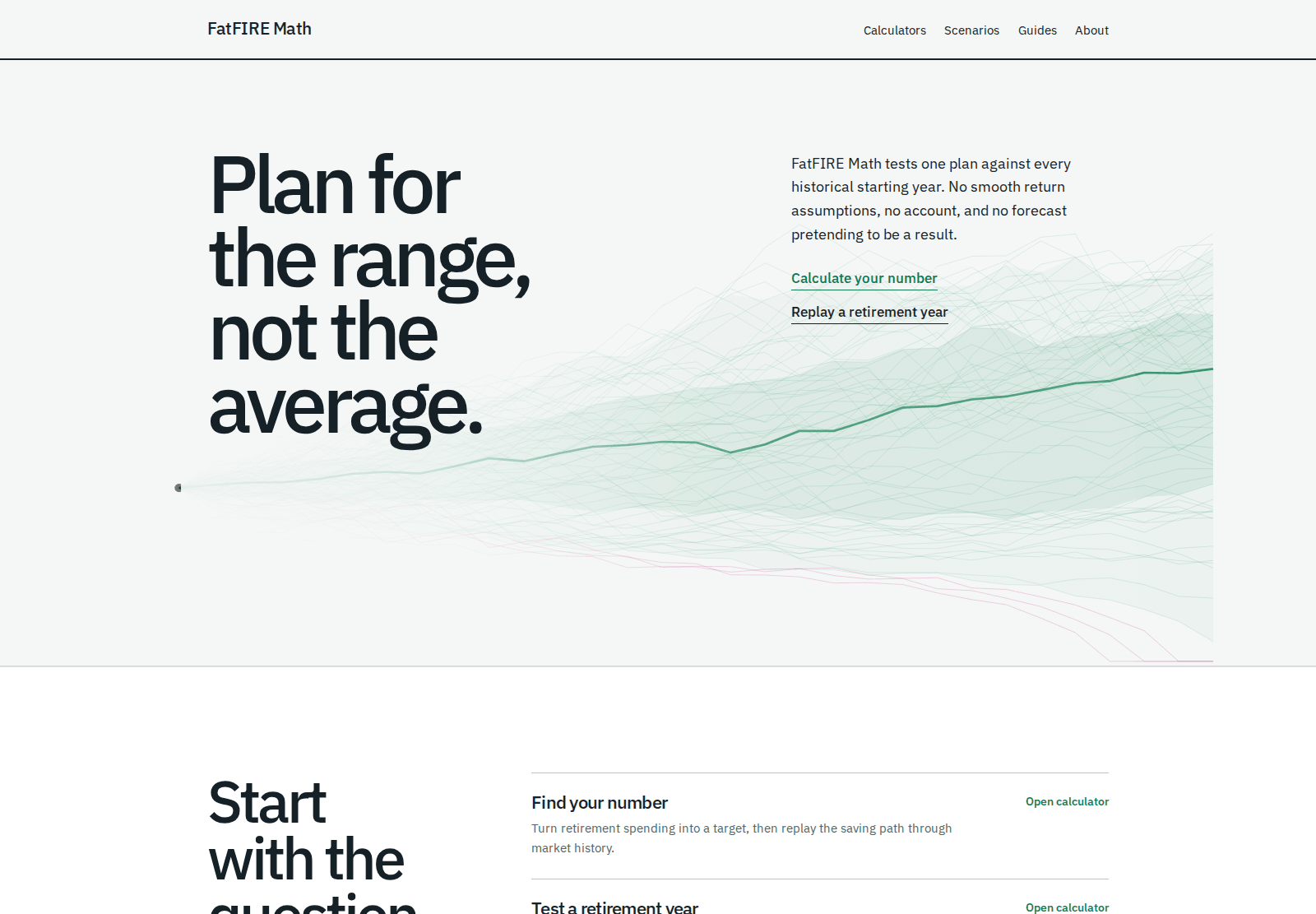 The FatFIRE Math homepage: “Plan for the range, not the average” beside a fan chart of historical outcomes